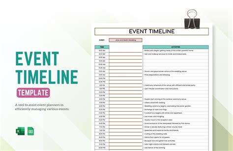 Timeline Of Events Template Excel
