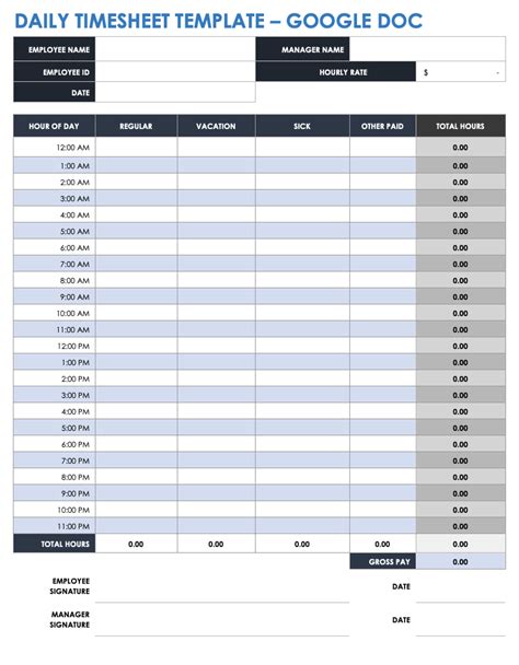 Timesheet Google Docs Template