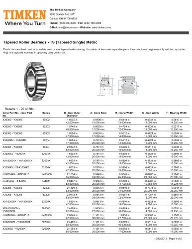 Timken Trailer Bearing Kit Catalogue