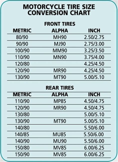 Tire Size Exchange Chart