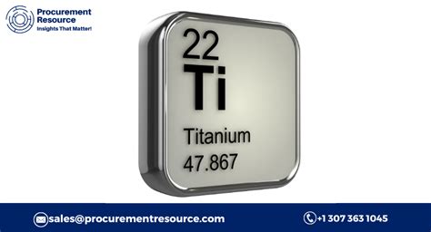 Titanium Price Per Ounce Chart