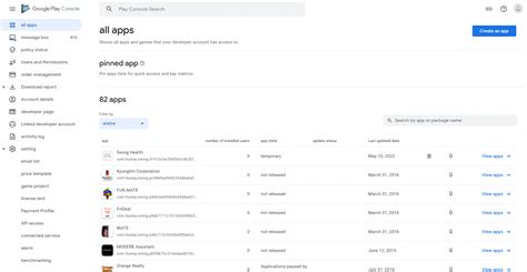 To Do list before publishing Android app to market closed