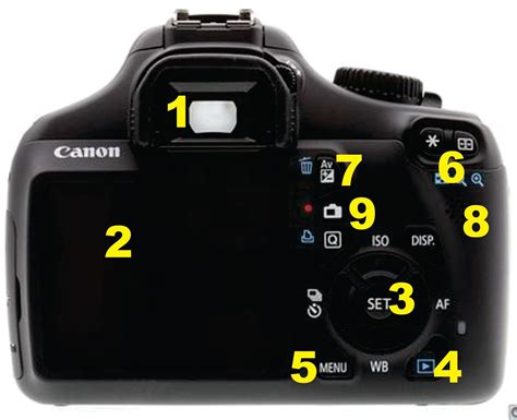 Tombol Pemicu Kamera Canon 1000D