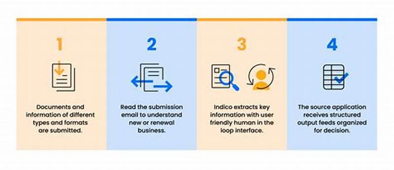 Tools For Automating Claims Intake Insurance Agencies