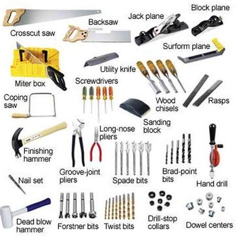 Tools and materials needed