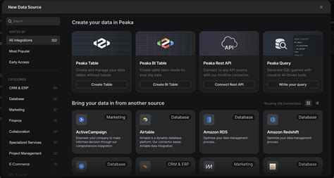 Top Scalable Saas Connector Catalogs