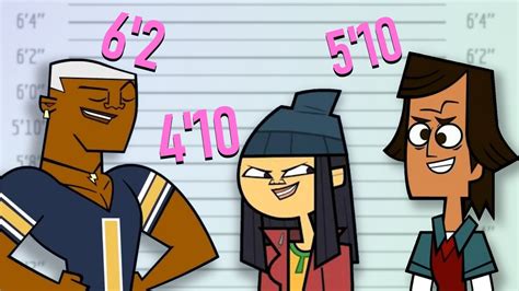 Total Drama Height Chart