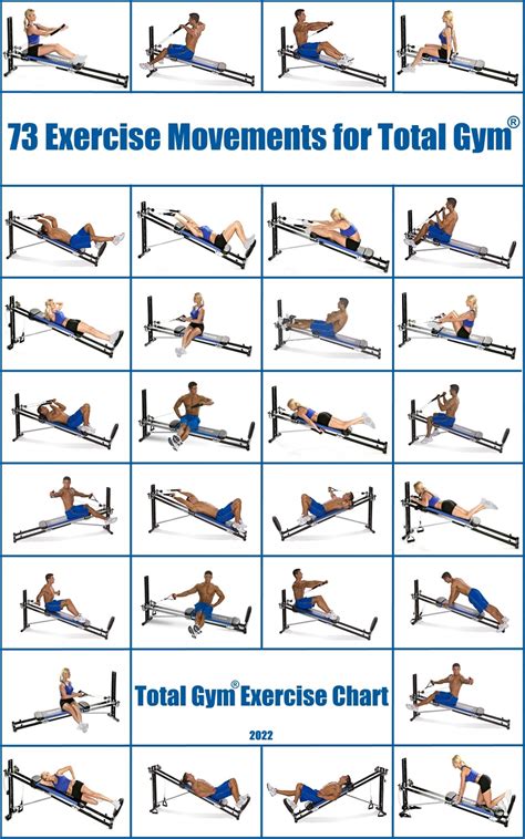 Total Gym Exercises Printable