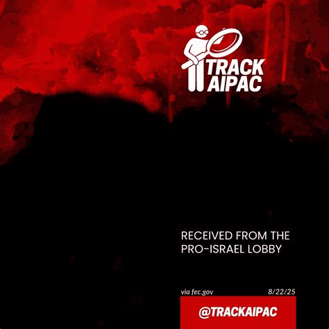 Track Aipac Template