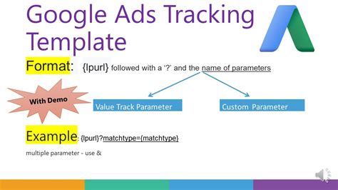 Tracking Template Google Ads Example