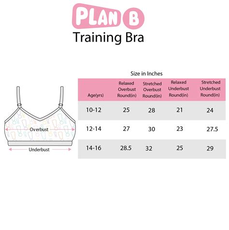 Training Bra Size Chart