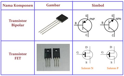 Transistor komponen elektronika