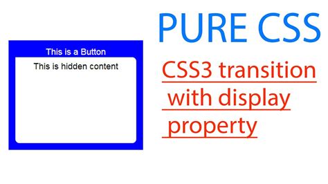 Transitions on the CSS display property