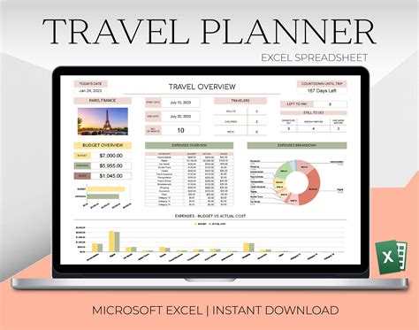 Travel Planner Spreadsheet Template
