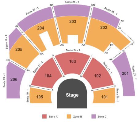 Treasure Island Seating Chart