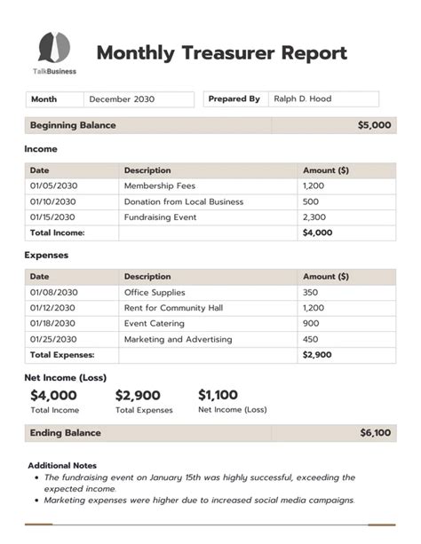 Treasurer's Report Template