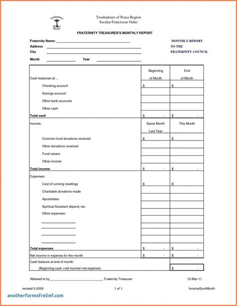 Treasurer Report Template