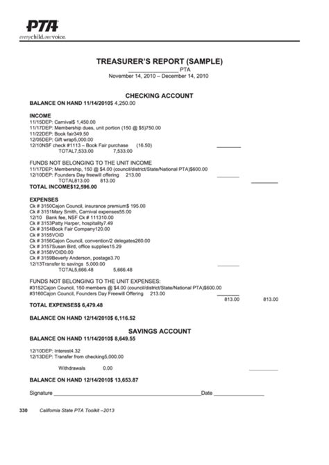 Treasury Report Template