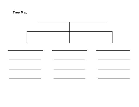 Tree Thinking Map Template