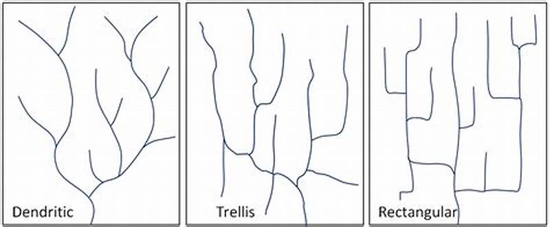 Trellis Stream Pattern