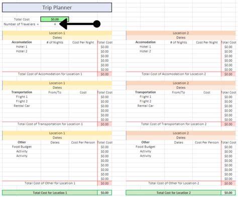 Trip Planning Spreadsheet Template