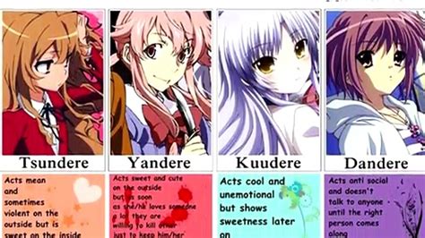 Pengertian, Ciri-Ciri, dan Contoh Karakter Tsundere dalam Anime
