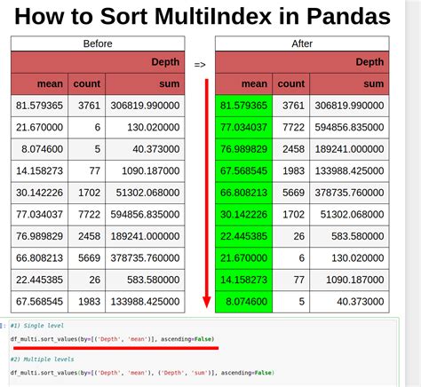 Thumbnail for Posts