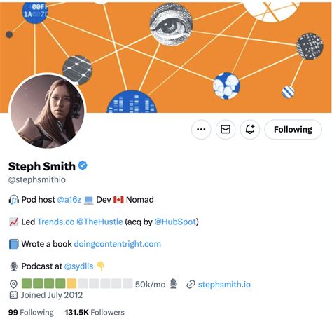 Twitter Bio Template