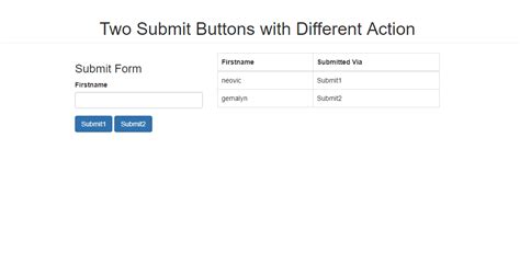 Two submit buttons in one form