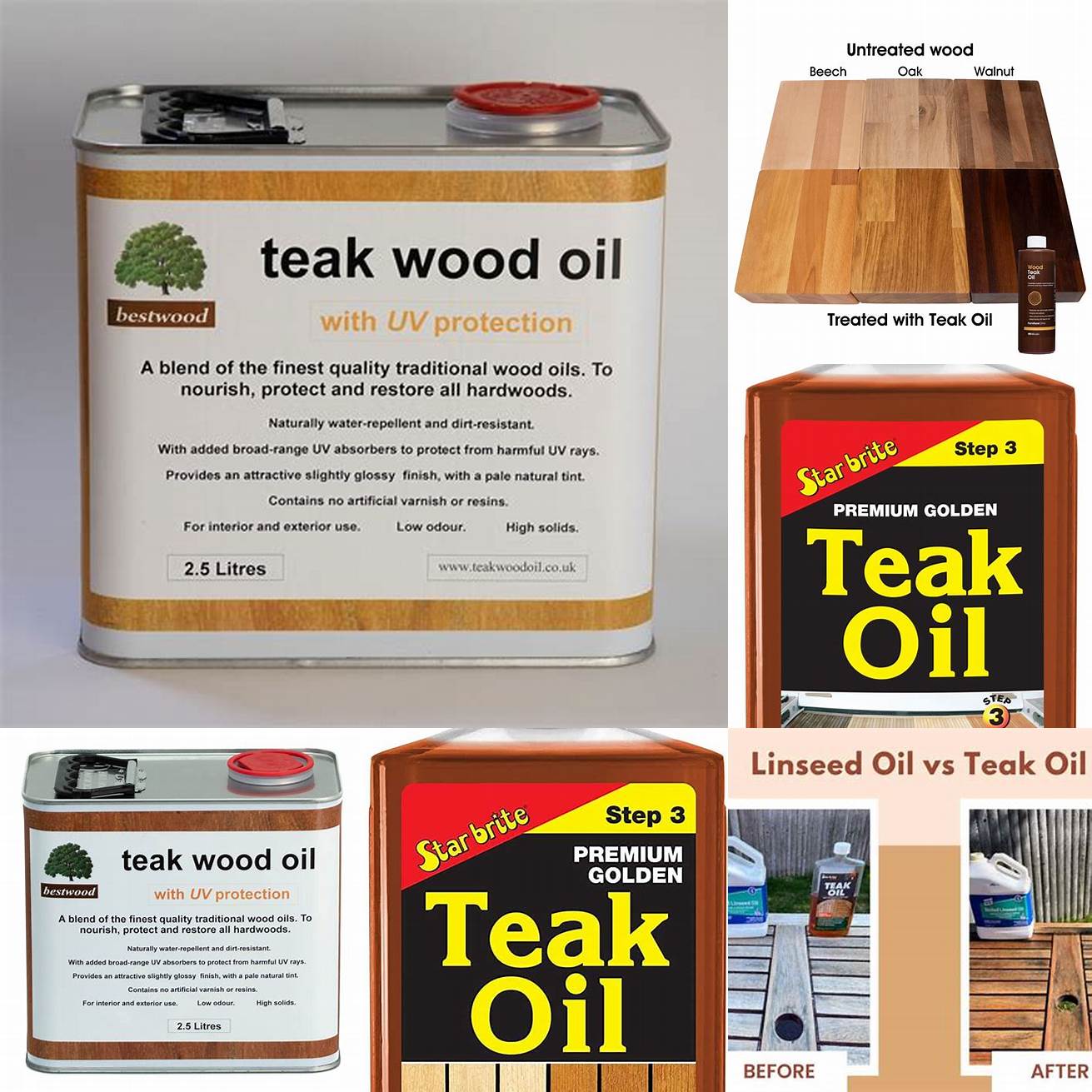 Types of Teak Oil for Furniture