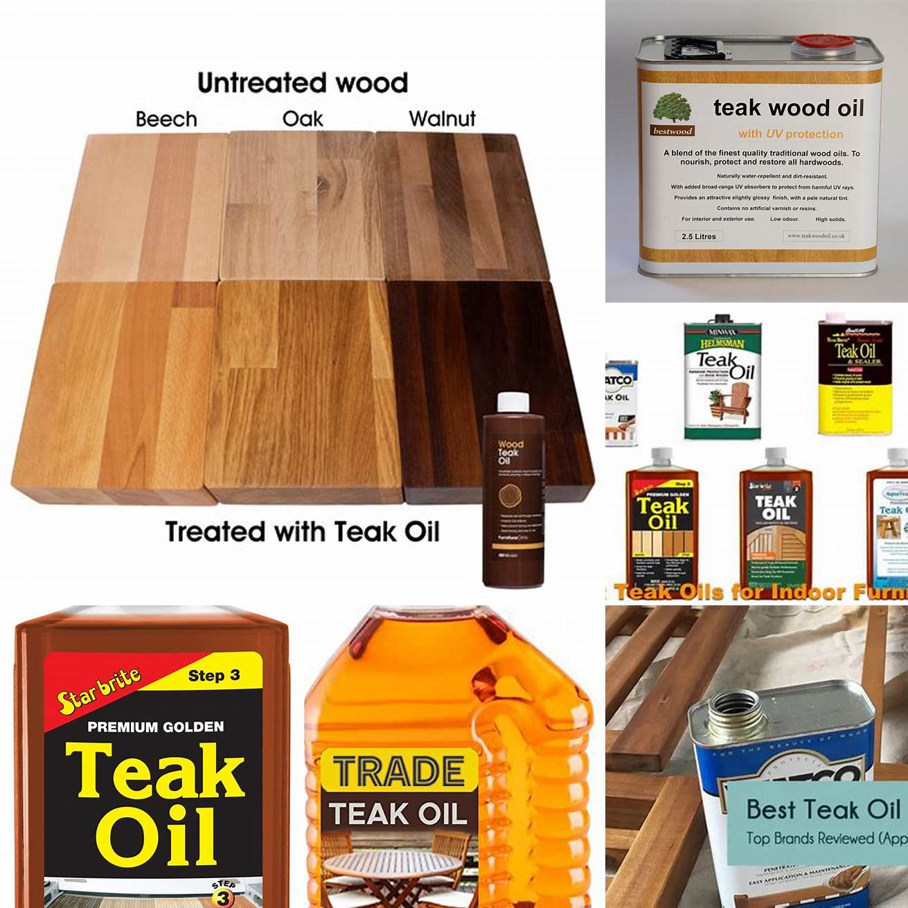 Types of Teak Oils