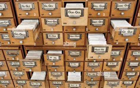 Types Of Catalogue Found In The Library