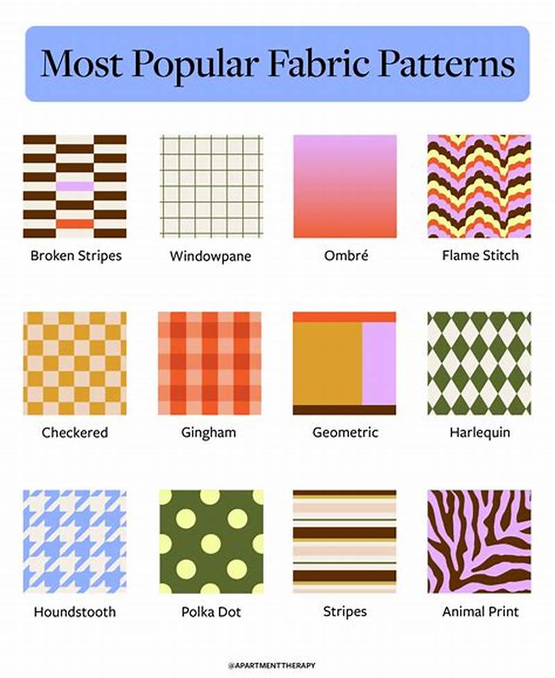 Types Of Pattern