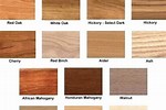 Types of Oak Wood