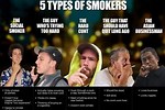 Types of Smokers