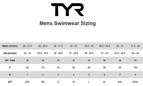 Tyr Sizing Chart