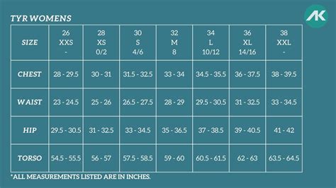 Tyr Swimwear Size Chart