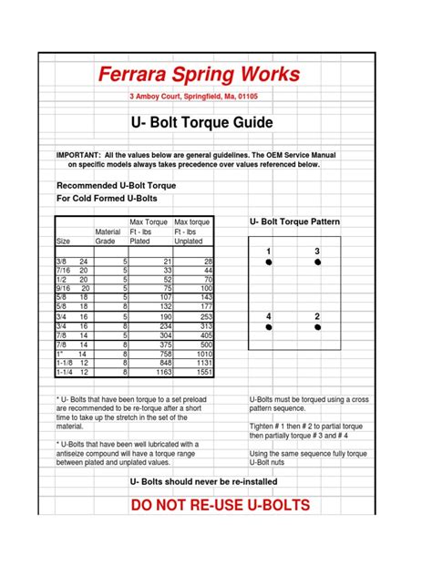 U Bolt Torque Chart