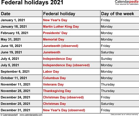 USA National Holiday List 2021
