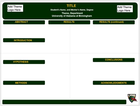 Uab Ppt Template