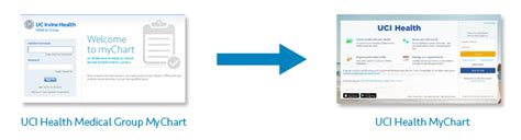 Uci My Chart Login