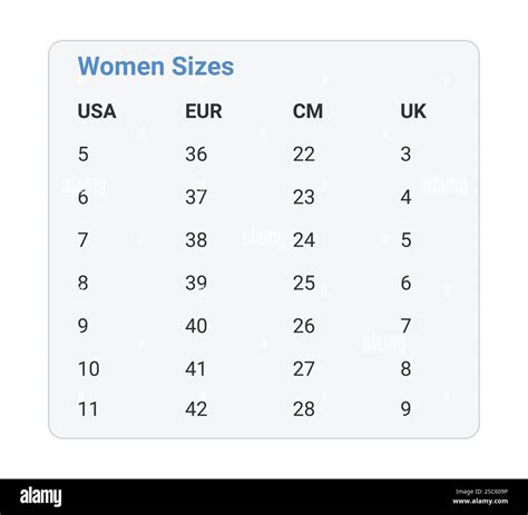 Uk To Us Womens Size Chart