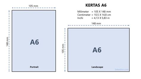Ukuran A6 dalam Desain Grafis