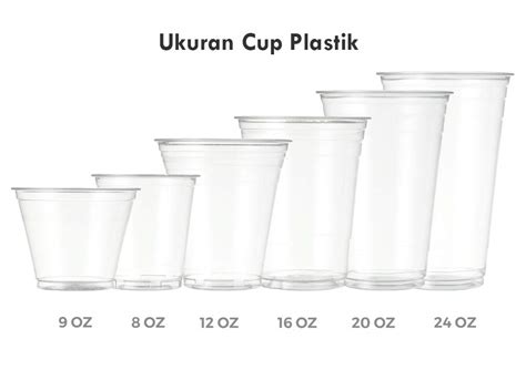 Ukuran Gelas 16 oz