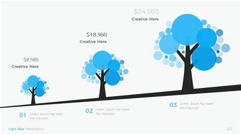 Umn Powerpoint Template