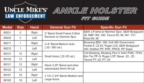 Uncle Mikes Holster Size Chart