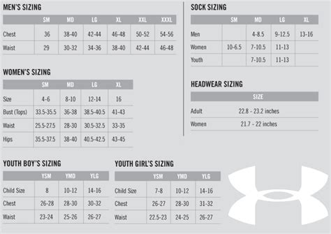 Under Armor Boys Size Chart