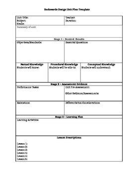 Understanding By Design Unit Plan Template