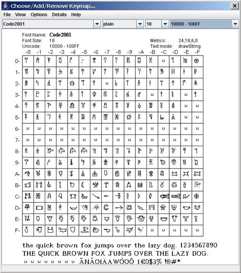 Unicode Character Set Table