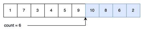 Unique non-repeating random numbers in O1